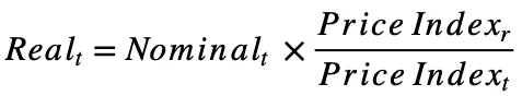 Equation