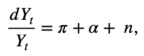 Nominal Gdp Growth Rate